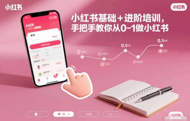 小红书基础+进阶培训，手把手教你从0-1做小红书-Ai创业网