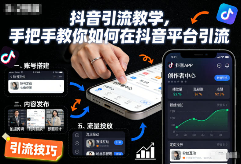 抖音引流教学，手把手教你如何在抖音平台引流-Ai创业网