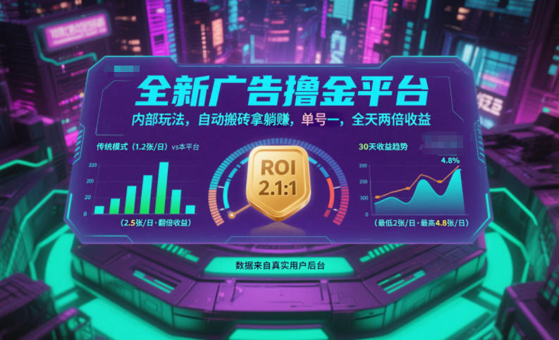 全新广告撸金平台，内部玩法，自动搬砖拿躺賺，单号一天保底2张+，全天两倍收益【揭秘】-Ai创业网