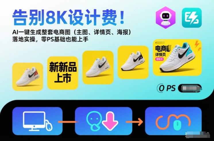 告别8K设计费！AI一键生成整套电商图(主图、详情页、海报)落地实操，零PS基础也能上手-Ai创业网