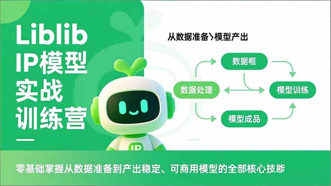 Liblib IP模型实战训练营，零基础掌握从数据准备到产出稳定、可商用模型的全部核心技能-Ai创业网