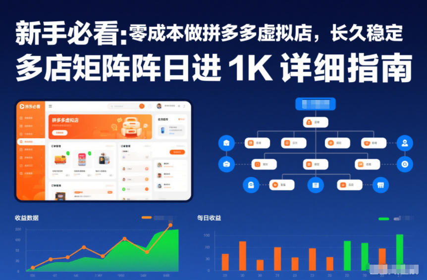 新手必看：零成本做拼多多虚拟店，长久稳定，多店矩阵日进1K详细指南【揭秘】-Ai创业网