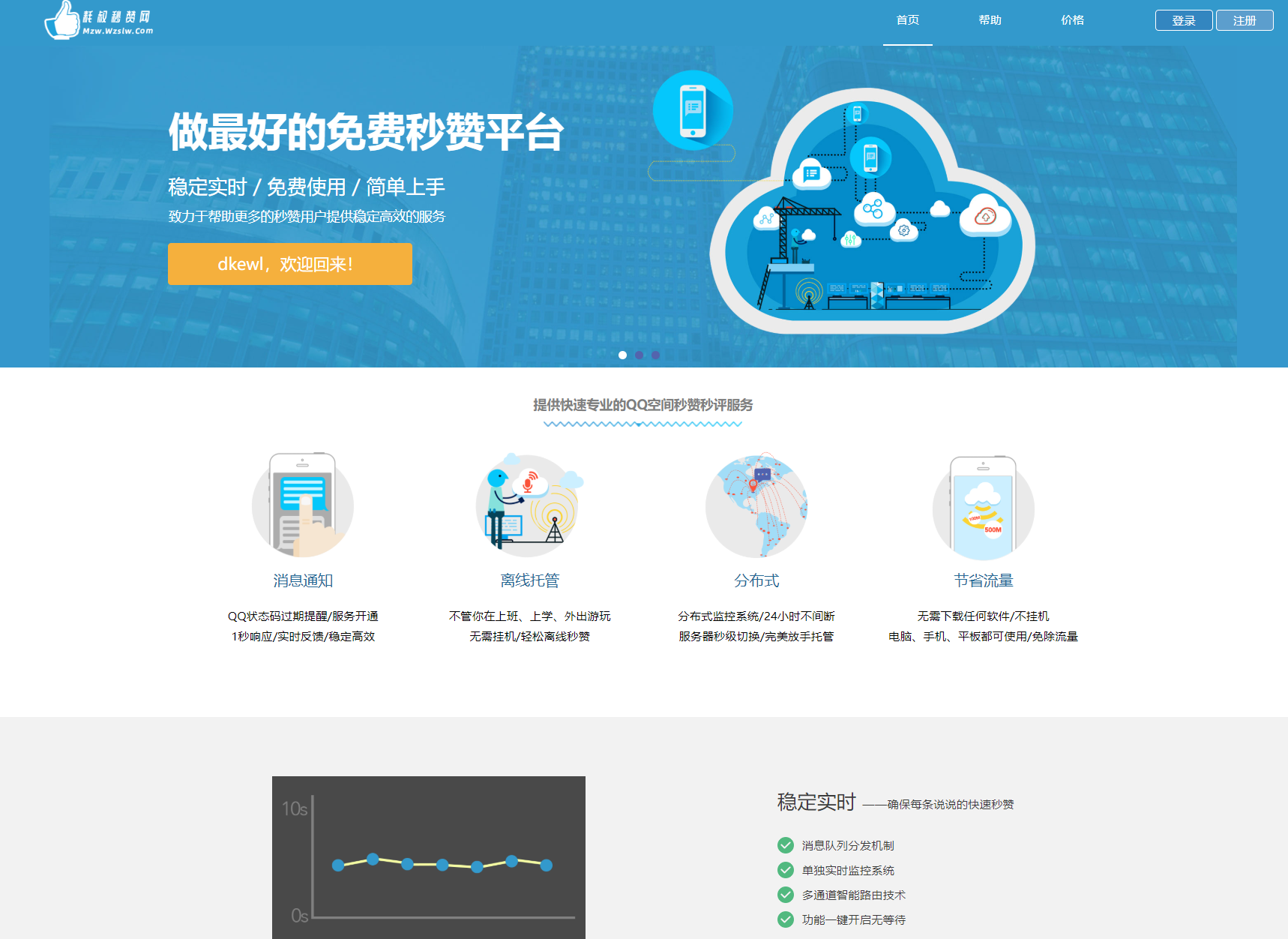 最新扣扣秒赞系统源码-Ai创业网