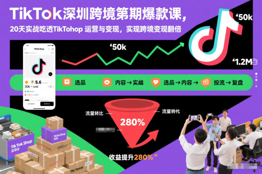 TikTok深圳跨境第2期爆款课，20天实战吃透TikTok Shop运营与变现，实现跨境变现翻倍-Ai创业网