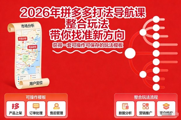 2026年拼多多打法导航课，整合玩法，带你找准新方向，获得一套可操作可保存的玩法模板-Ai创业网