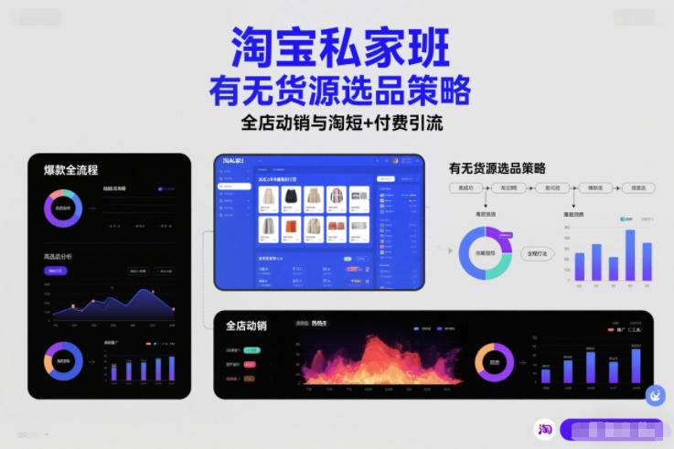 淘宝私家班，有无货源选品策略，高成功率爆款全流程打法，全店动销与淘短+付费引流(更新2026)-Ai创业网