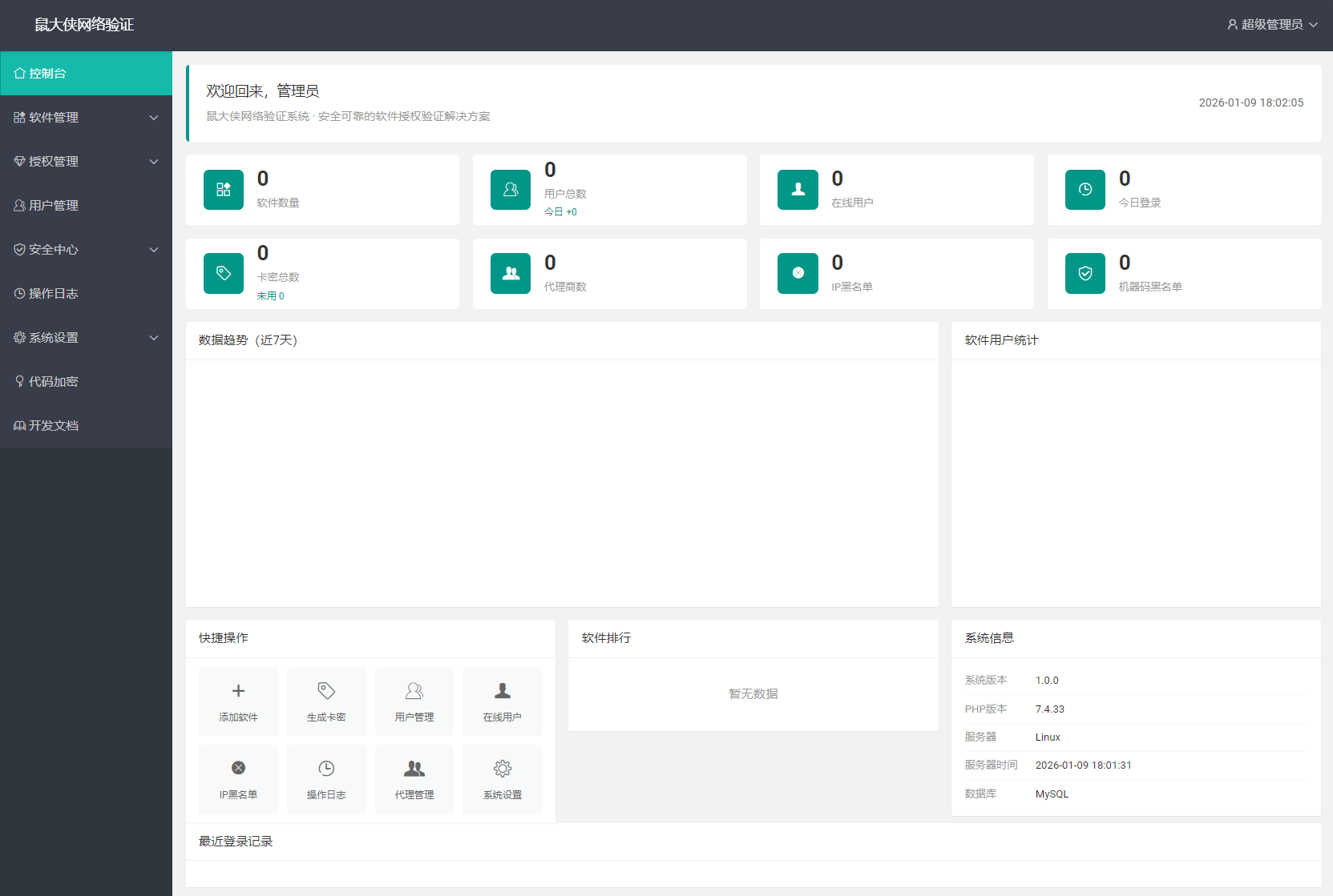 鼠大侠网络验证系统源码 一机一码授权验证 全开源-Ai创业网