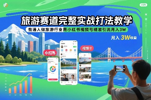 旅游赛道完整实战打法教学，普通人做旅游行业用小红书视频号精准引流月入3W-Ai创业网