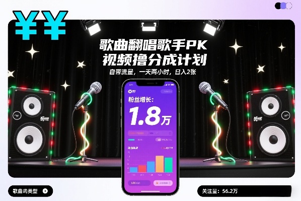 歌曲翻唱歌手PK视频撸分成计划，自带流量，一天两小时，日入2张-Ai创业网