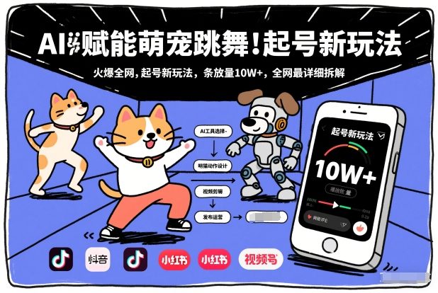 AI赋能萌宠跳舞，火爆全网，起号新玩法，条条播放量10W+，全网最详细拆解-Ai创业网