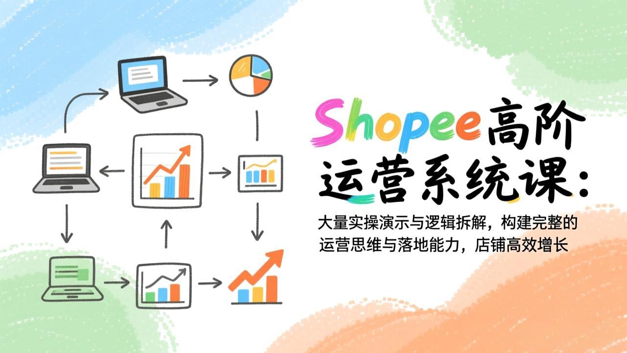 Shopee高阶运营系统课：大量实操演示与逻辑拆解，构建完整的运营思维与落地能力，店铺高效增长-Ai创业网