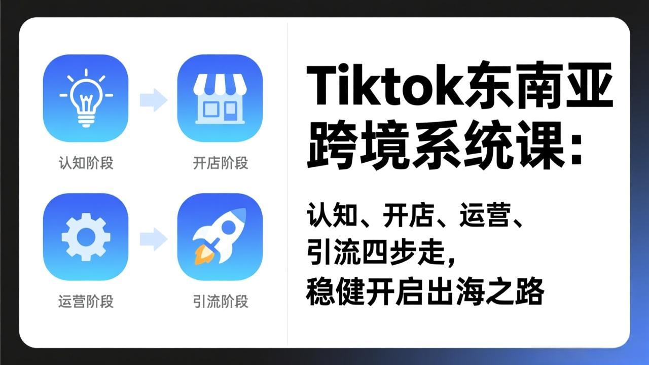 TikTok东南亚跨境系统课：认知、开店、运营、引流四步走，稳健开启出海之路-Ai创业网
