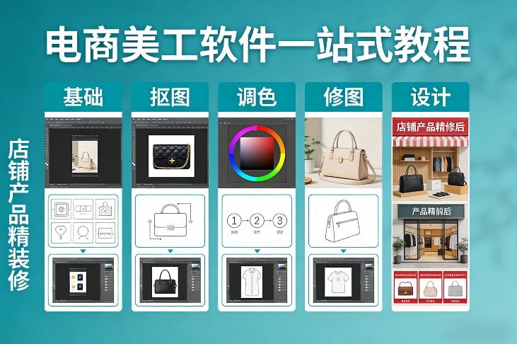 电商美工软件一站式教程，基础/抠图/调色/修图/设计，店铺产品精装修-Ai创业网