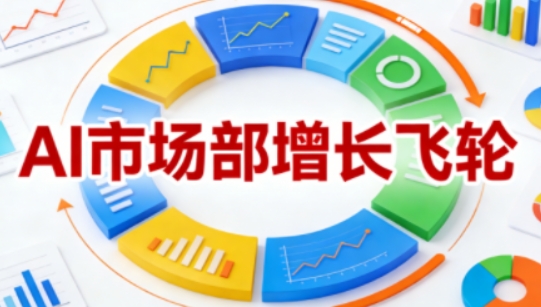 AI市场部增长飞轮，从1-100的电商内容提效实战，让优质内容成为你的流量引擎(更新2026)-Ai创业网