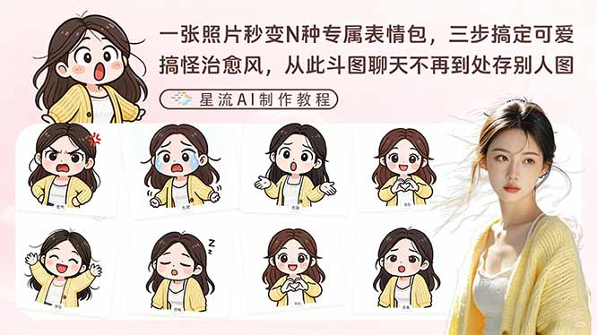 一张照片秒变N种专属表情包，三步搞定可爱搞怪治愈风，从此斗图聊天不再到处存别人图-Ai创业网