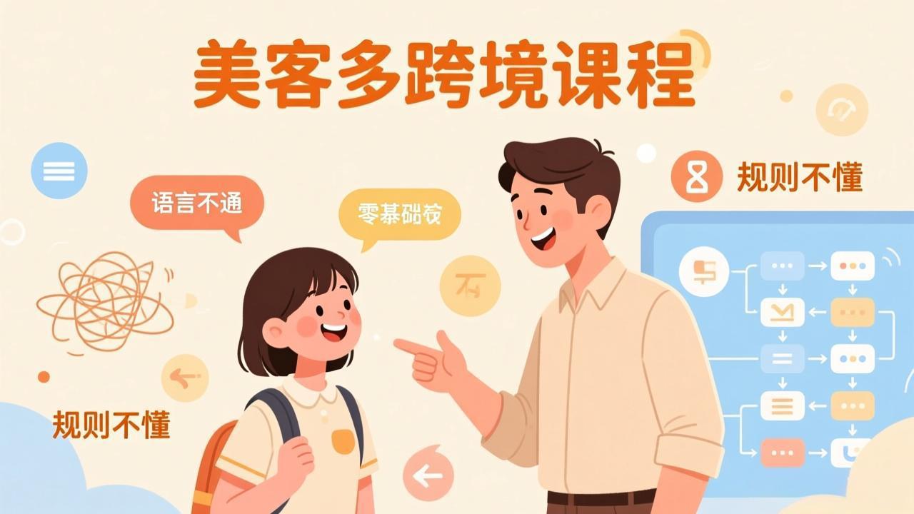 怕语言不通、怕不懂规则？零基础小白也能做的美客多跨境课，手把手带你美客多开店稳赚-Ai创业网