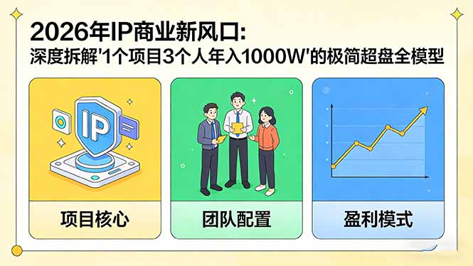 2026年IP商业新风口：深度拆解“1个项目3个人年入1000W”的极简超盘全模型-Ai创业网