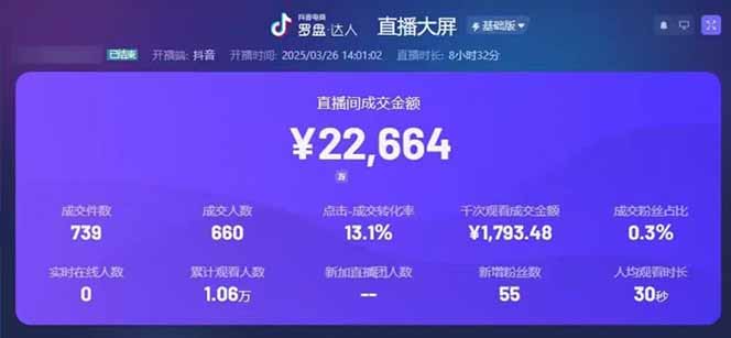 图片[1]-靠不露脸读稿子直播，日入5000+，普通人直播带货的新风口，抖音破价直…-Ai创业网