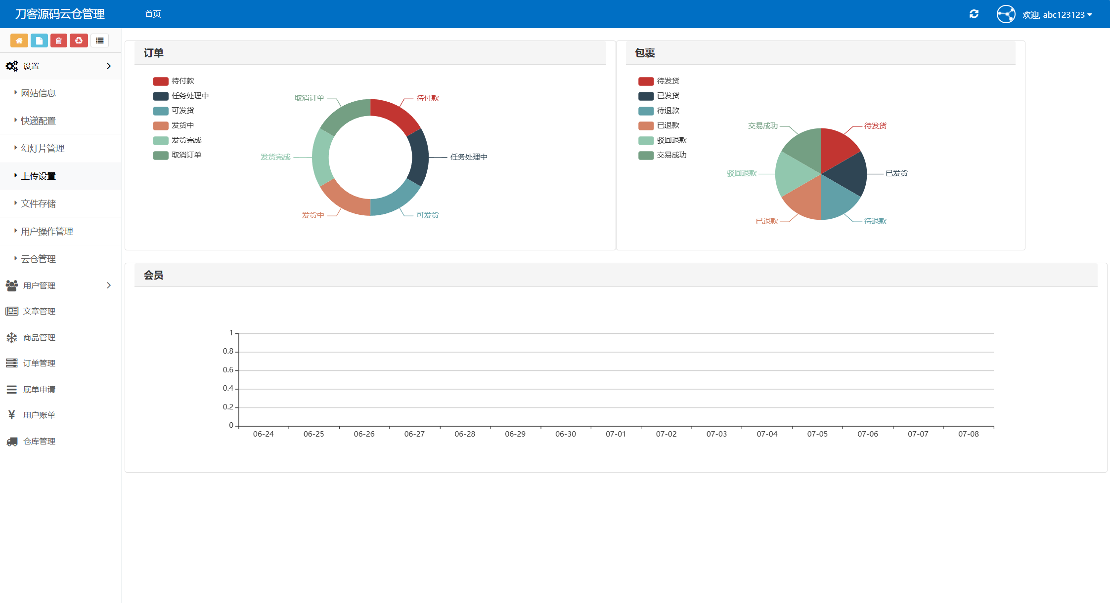 最新全开源礼品代发系统源码/电商快递代发/一件代发系统-Ai创业网