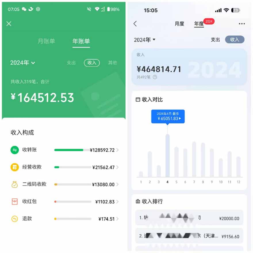 图片[2]-2025年，请“不择手段”去搞钱!-Ai创业网