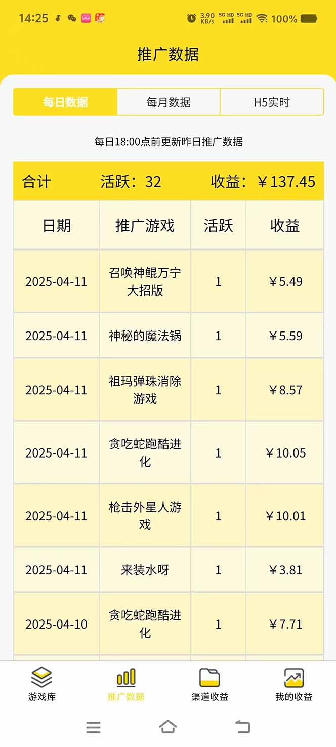 微信小程序撸广，最新风口项目，日入300+ 免费分享 可批量操作 小白可…-Ai创业网