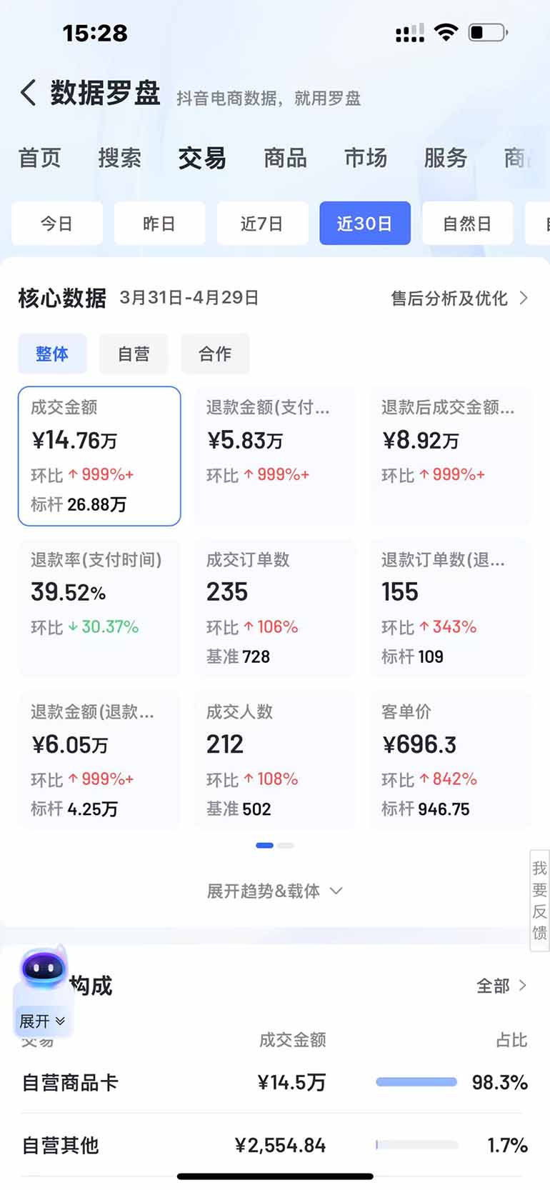 图片[3]-抖音小店全新模式 最新风口，日收入500-5000+！小白简单上手-Ai创业网