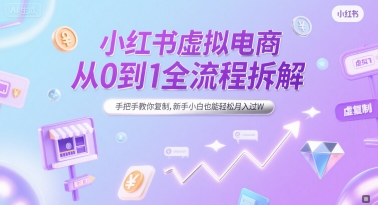 小红书虚拟电商从0到1全流程拆解，手把手教你复制，新手小白也能轻松月入过W-Ai创业网