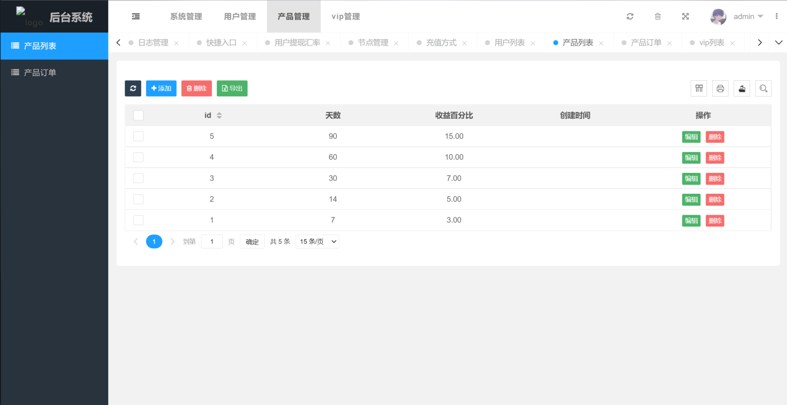 多国语言版_USDT虚拟币投资理财系统源码/海外区块链投资理财源码-Ai创业网
