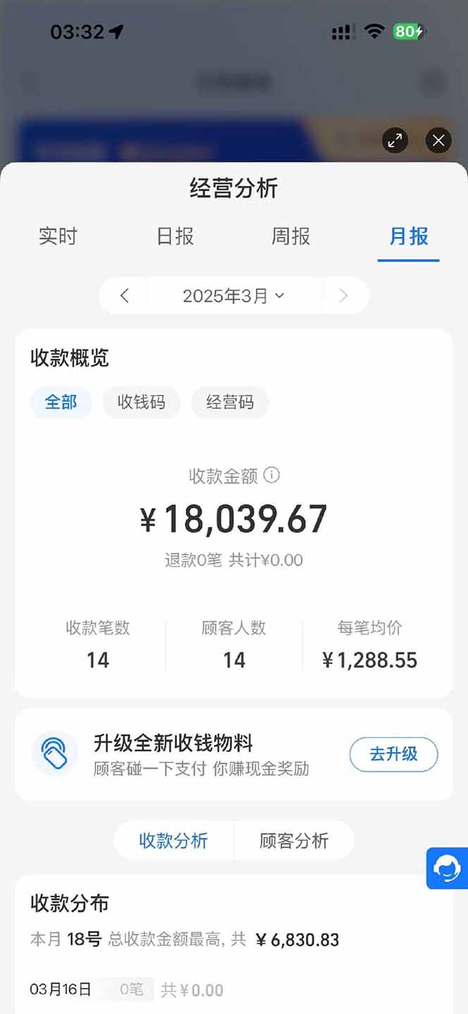 图片[1]-【2025年4月】知识付费镰刀训练营：单号年赚百万的超级IP孵化术-Ai创业网