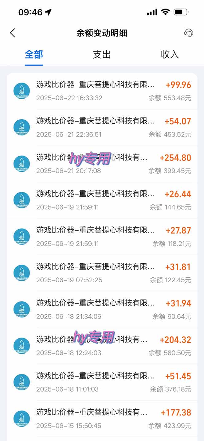 图片[1]-游戏全自动搬砖项目，日入千元 ，可批量矩阵无限放大-Ai创业网