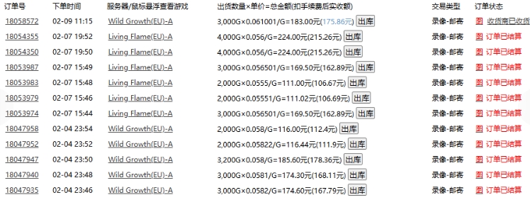 老款游戏全自动打金搬砖，单号一天收益2张左右，多号操作每天轻松日入多张【揭秘】-Ai创业网