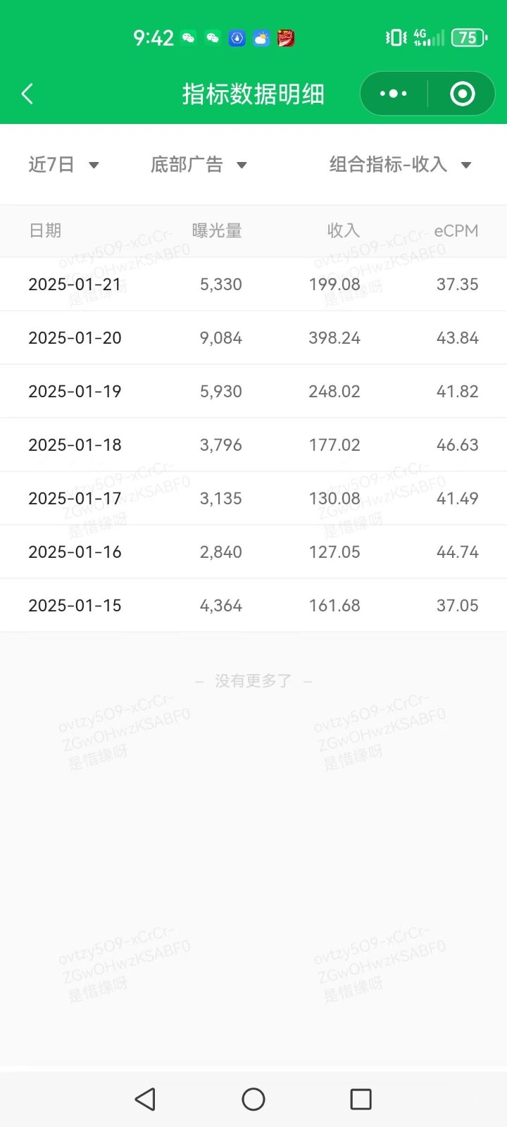 AI+公众号写情感短文，每天200+流量主收益，已稳定一年之久-Ai创业网