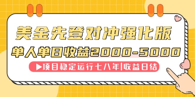 连续8年创单日收入NO.1项目，日收益2000-5000-Ai创业网