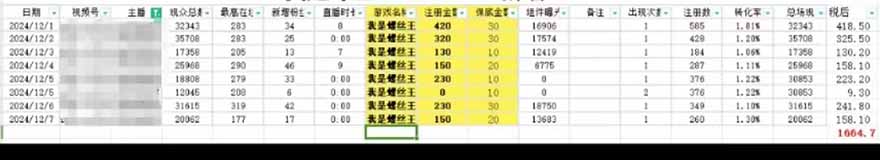 图片[1]-微信无人直播，长期可做收益稳定，坚持做平均单号每日150+-Ai创业网