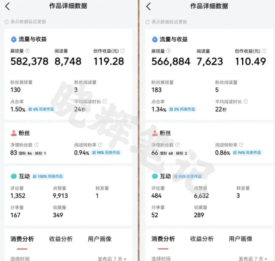 2025年今日头条新玩法，我用这个方法，一天挣了5张+-Ai创业网