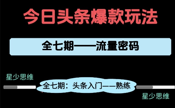 头条系列全七期项目拆解，全是干货，新手从0-1必经过程，99的人会踩的坑-Ai创业网