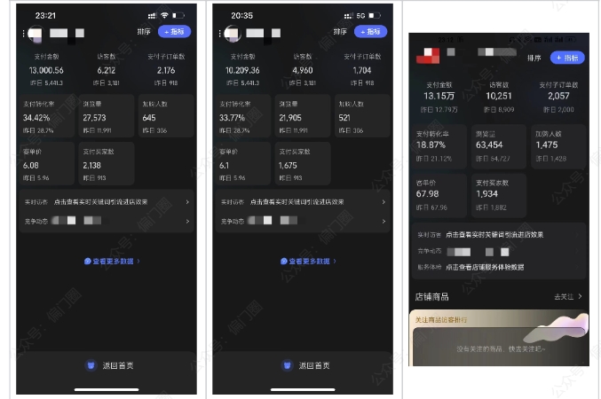 2025年淘宝虚拟店铺项目，从0到1的实操教程，​​无需经验也能快速上手，7天收益5k+-Ai创业网