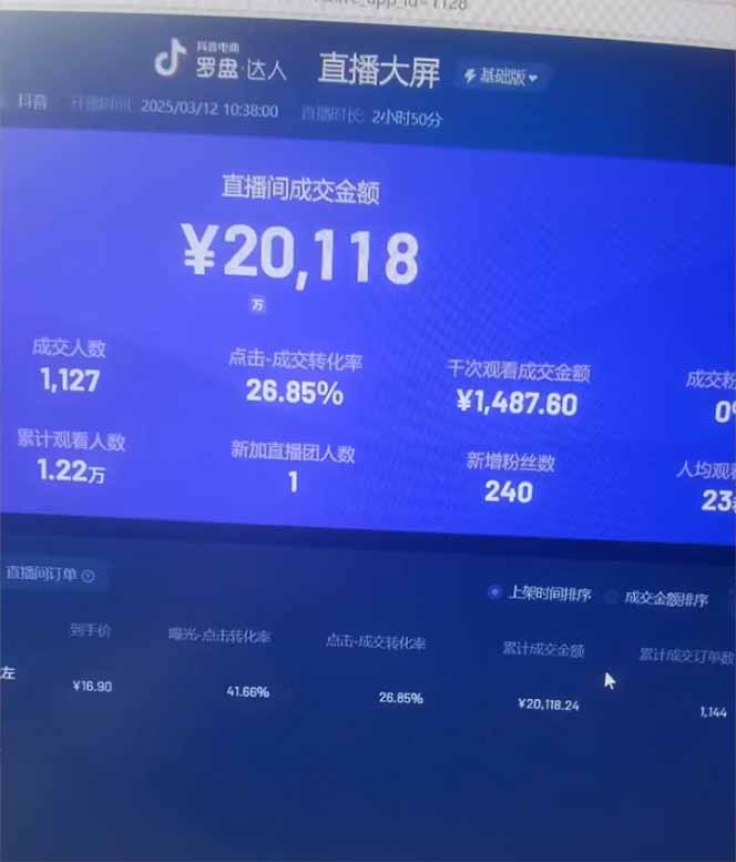 图片[3]-日赚6000+！抖音小时达Ai无人直播躺赚新风口，0门槛吃官方亿级流量！-Ai创业网
