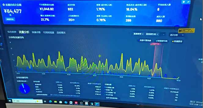 图片[2]-抖音AI无人直播，日结1-5K纯佣金！-Ai创业网