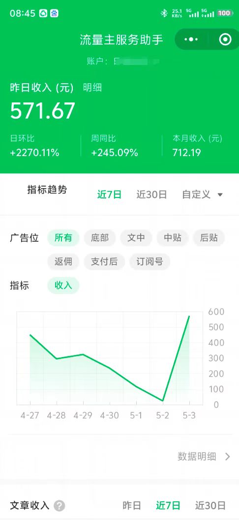 最新公众号托管躺赚项目，操作简单，只需复制粘贴，小白每天花五分钟，…-Ai创业网