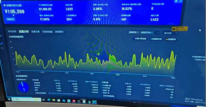 图片[1]-抖音AI无人直播，日结1-5K纯佣金！-Ai创业网