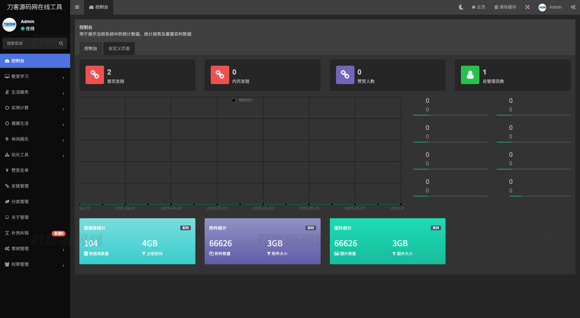 最新各类别在线工具箱系统源码 超多工具 带后台 附教程-Ai创业网