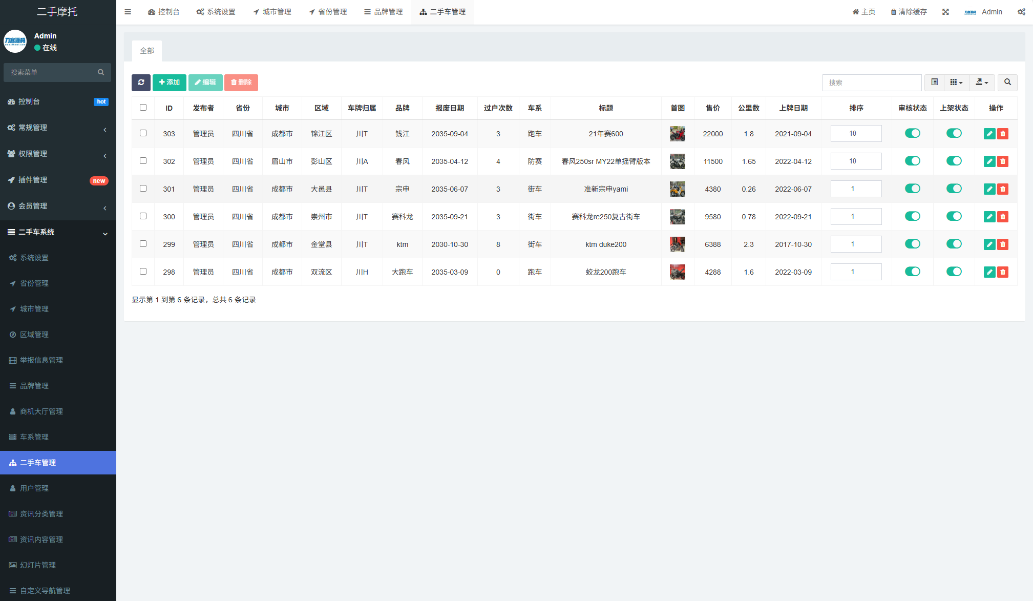 二手摩托车展示小程序源码 独立版 带后台-Ai创业网