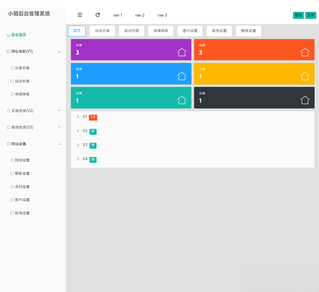 PHP网址导航源码-Ai创业网