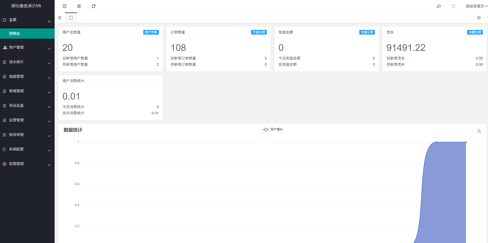 最新高仿百度网盘奇妙赏盲盒源码/Uniapp前端/易支付对接/无限回调/1:1完美复刻UI-Ai创业网