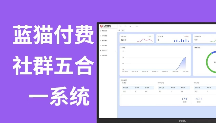 蓝猫进群系统公益版 蓝猫付费进群系统 五合一系统-Ai创业网