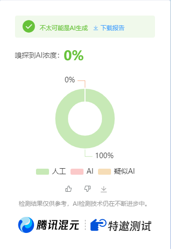 公众号高效创收快速通道，三分钟搞定原创爆文，助力日产300+-Ai创业网