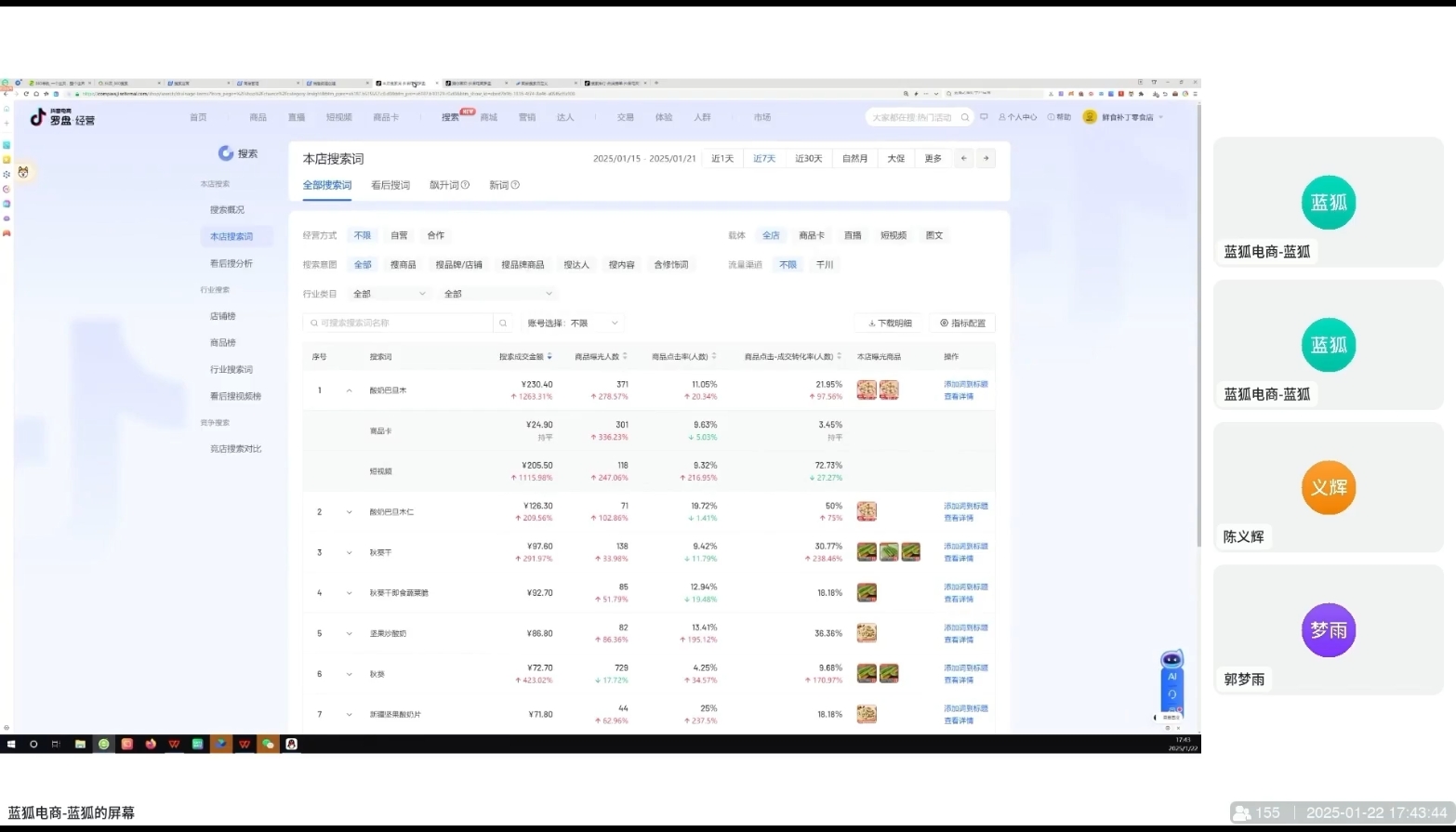 蓝狐电商·抖音商城运营课程(更新2025年1月)-Ai创业网