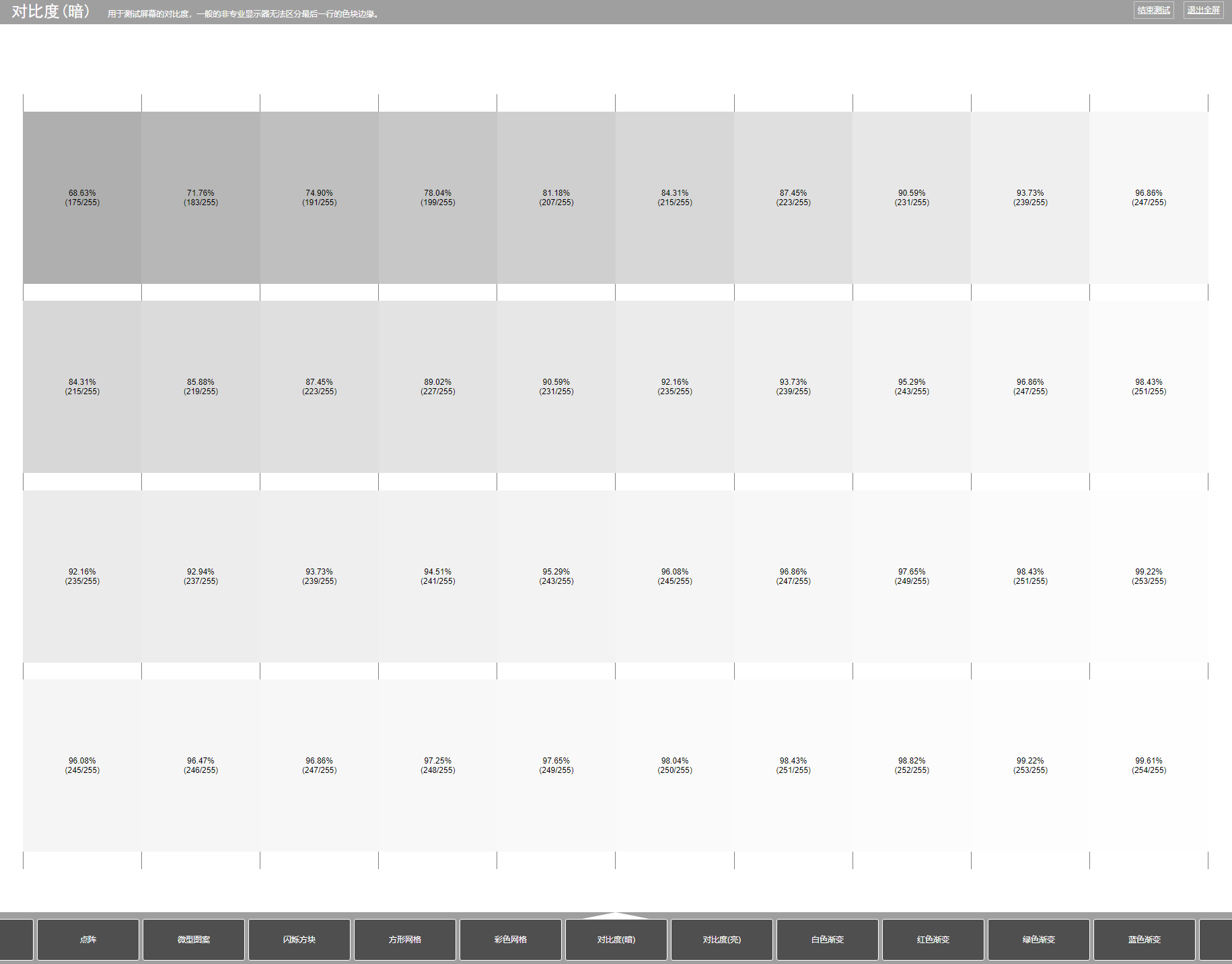 在线检测显示屏坏点html工具源码-Ai创业网