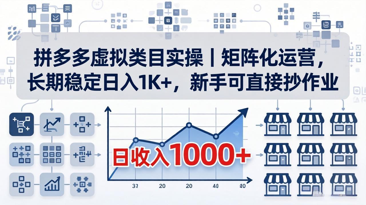 拼多多虚拟类目实操｜矩阵化运营，长期稳定日入 1K+，新手可直接抄作业-Ai创业网